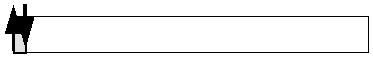 initial state of ring buffer
